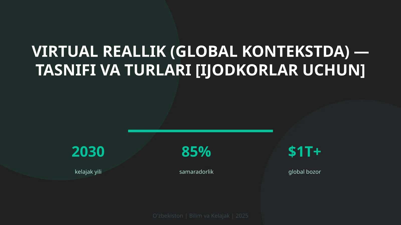 Virtual reallik (global kontekstda) — tasnifi va turlari [ijodkorlar uchun]