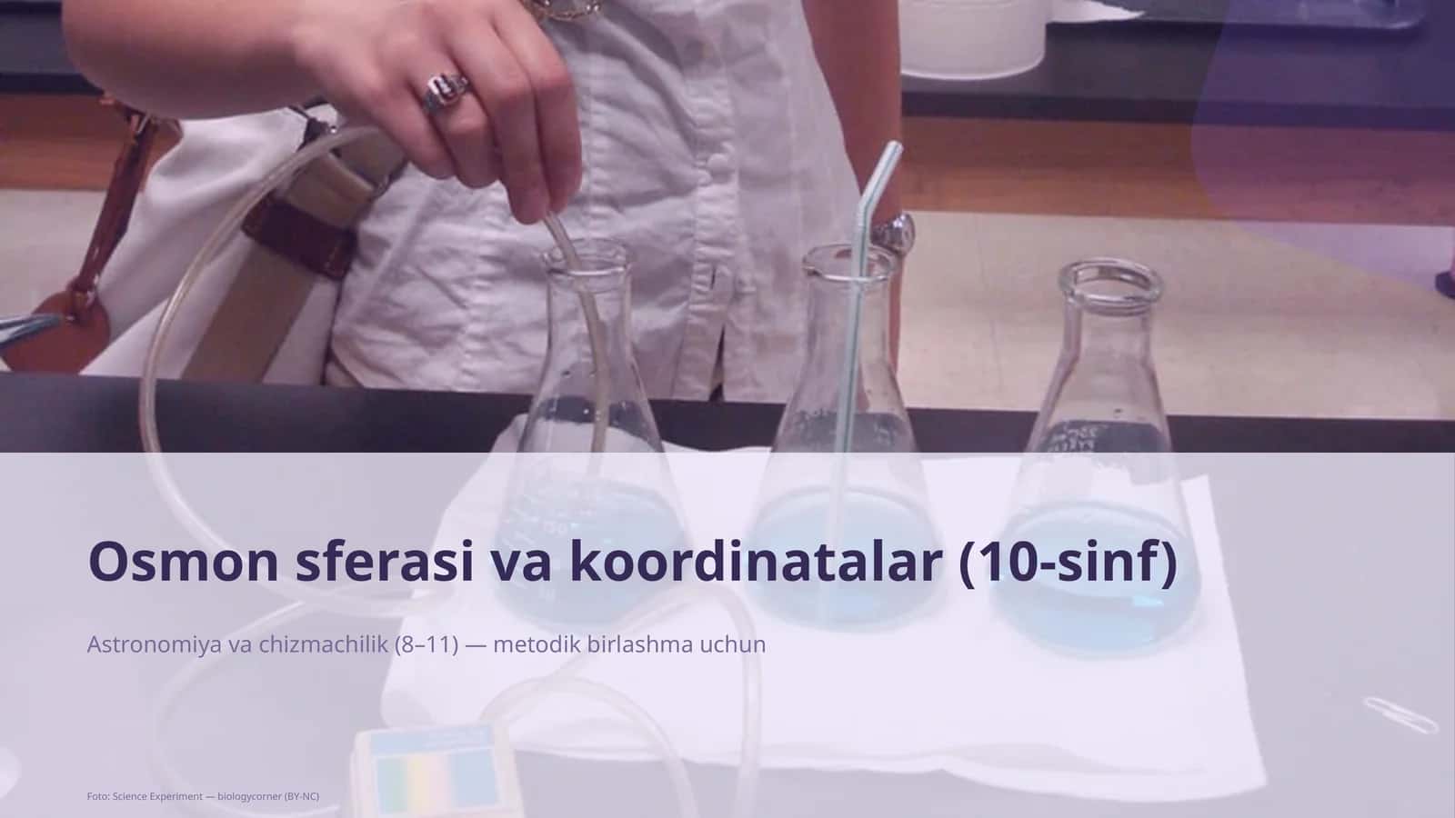 Osmon sferasi va koordinatalar (10-sinf)