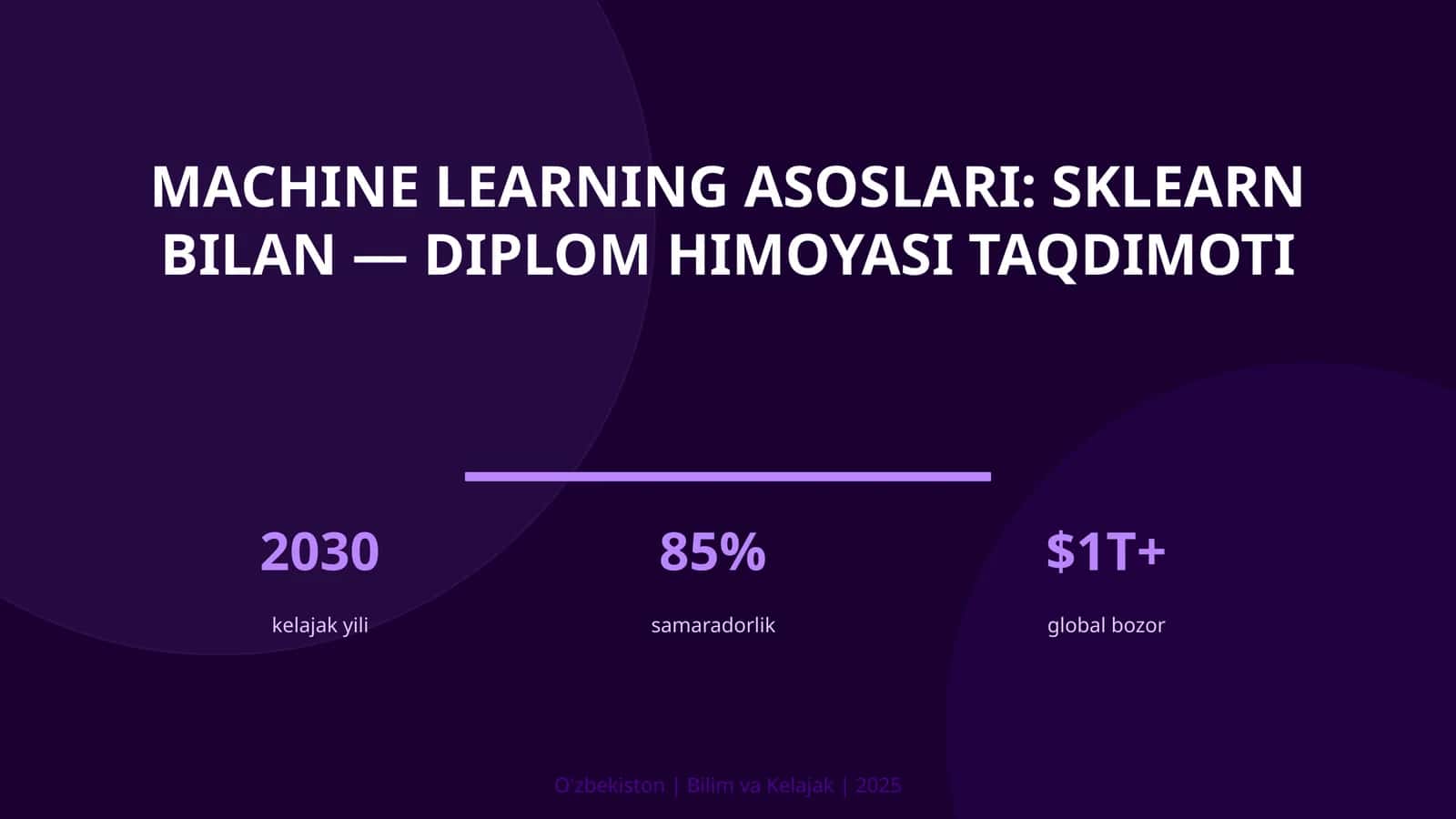 Machine learning asoslari: sklearn bilan — diplom himoyasi taqdimoti
