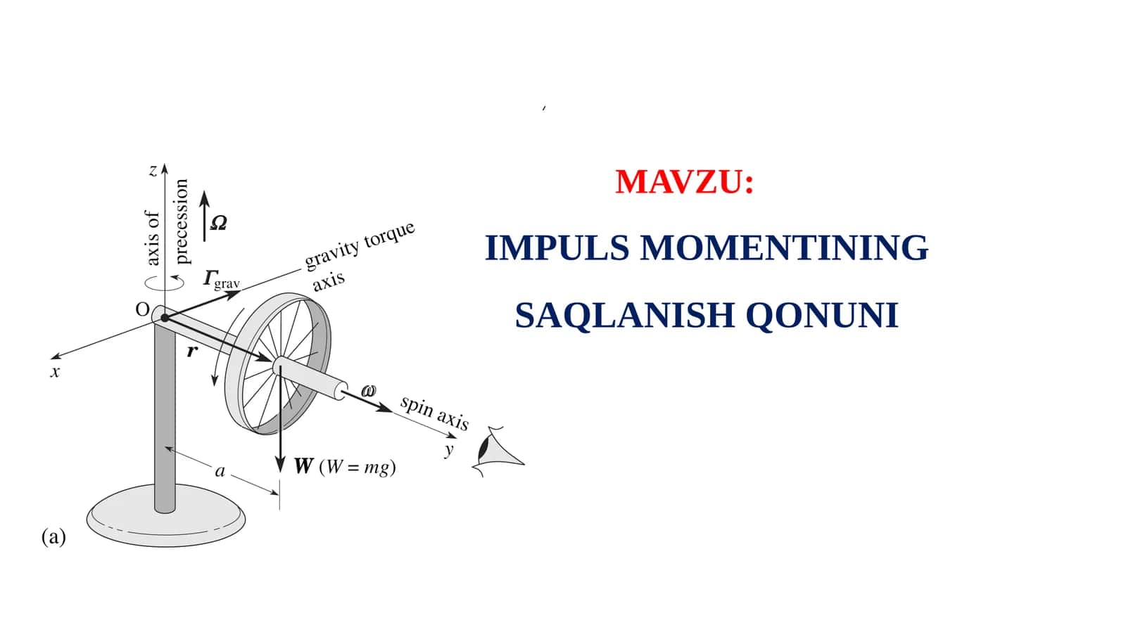 Impuls momentining saqlanish qonuni