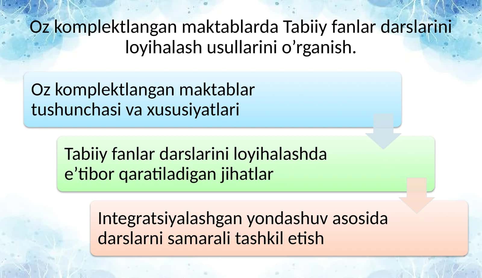 Tabiiy fanlar darslarini loyi-halash usullari