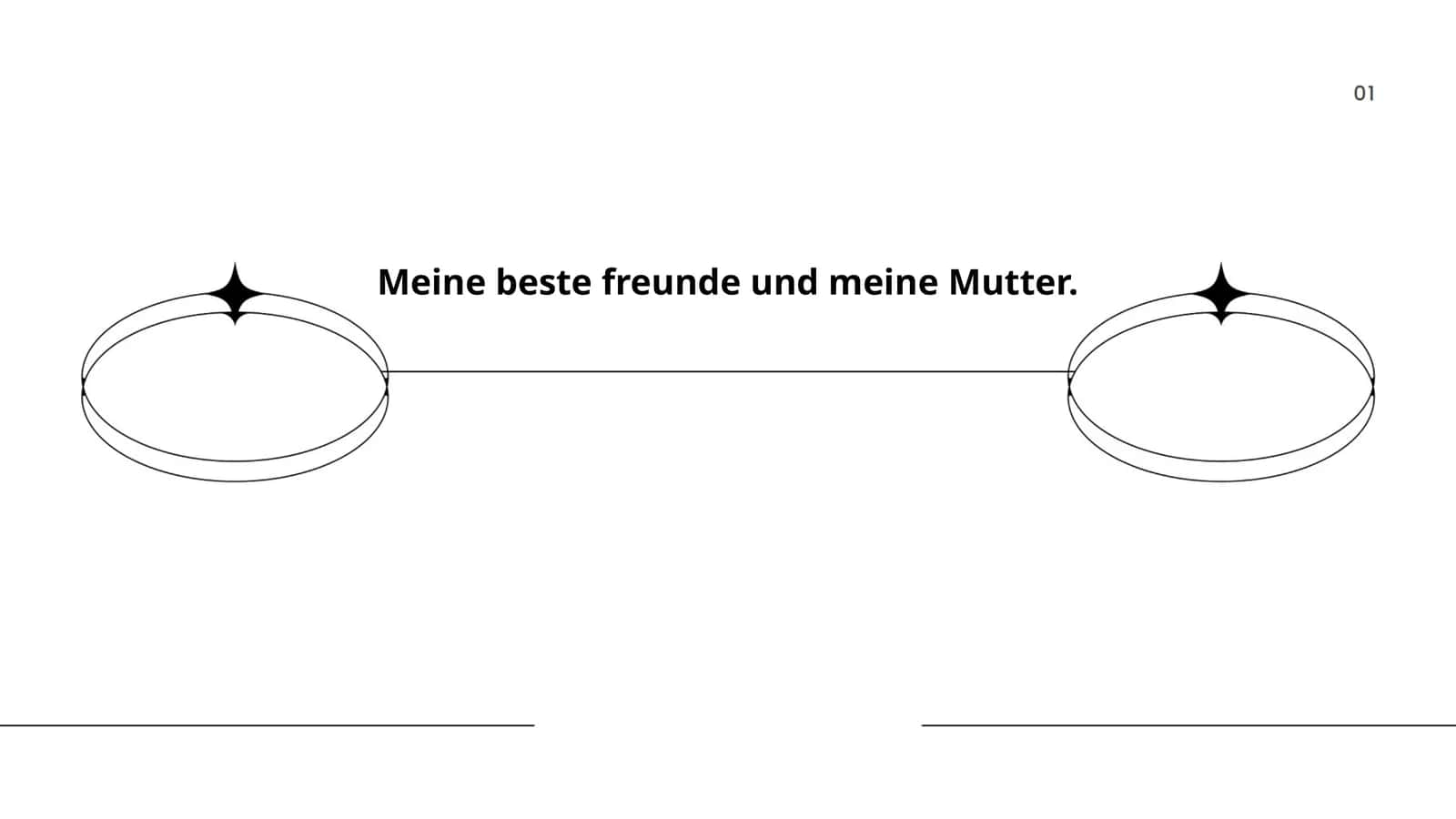 Meine beste freunde und meine Mutter