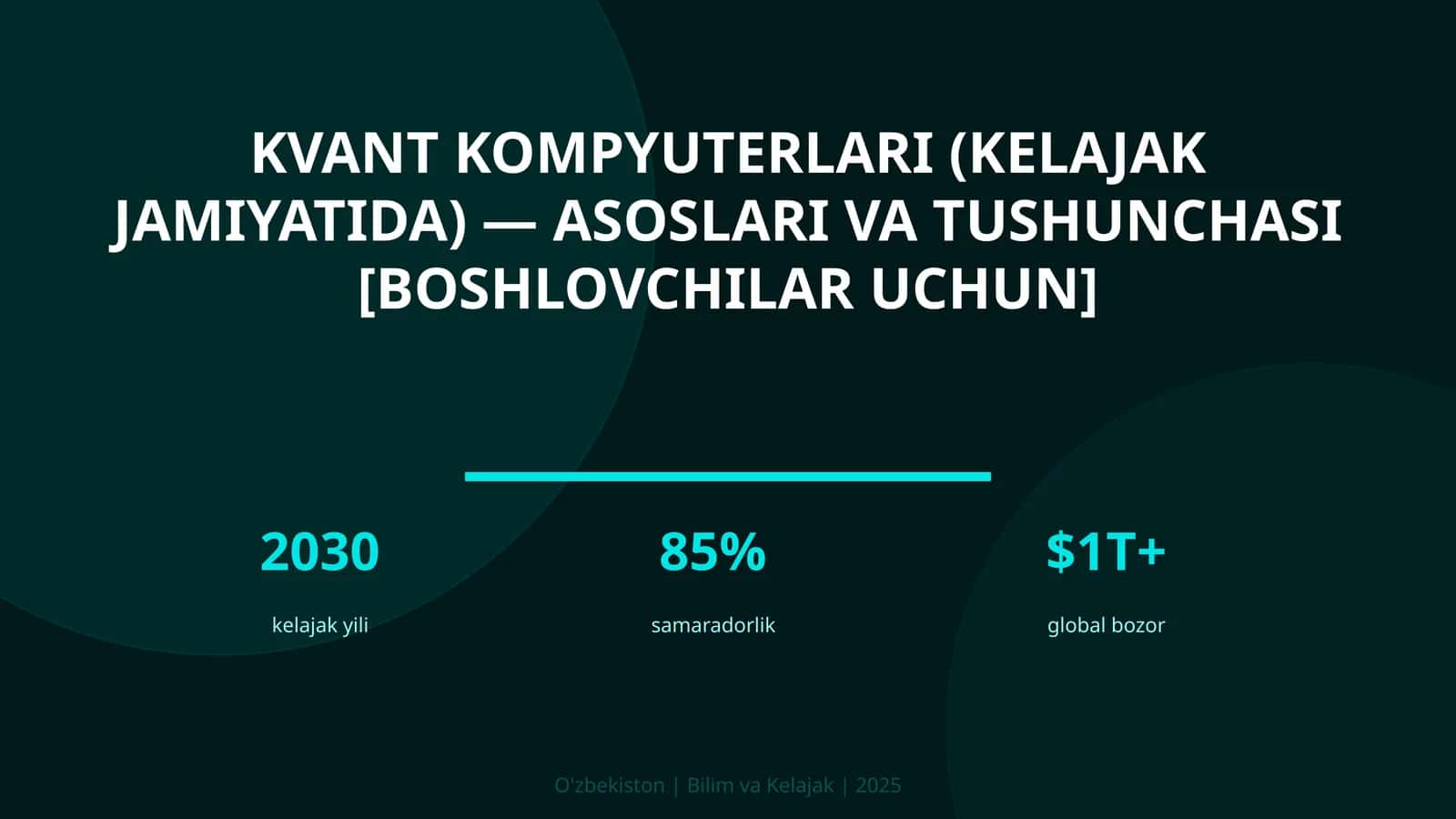 Kvant kompyuterlari (kelajak jamiyatida) — asoslari va tushunchasi [boshlovchilar uchun]