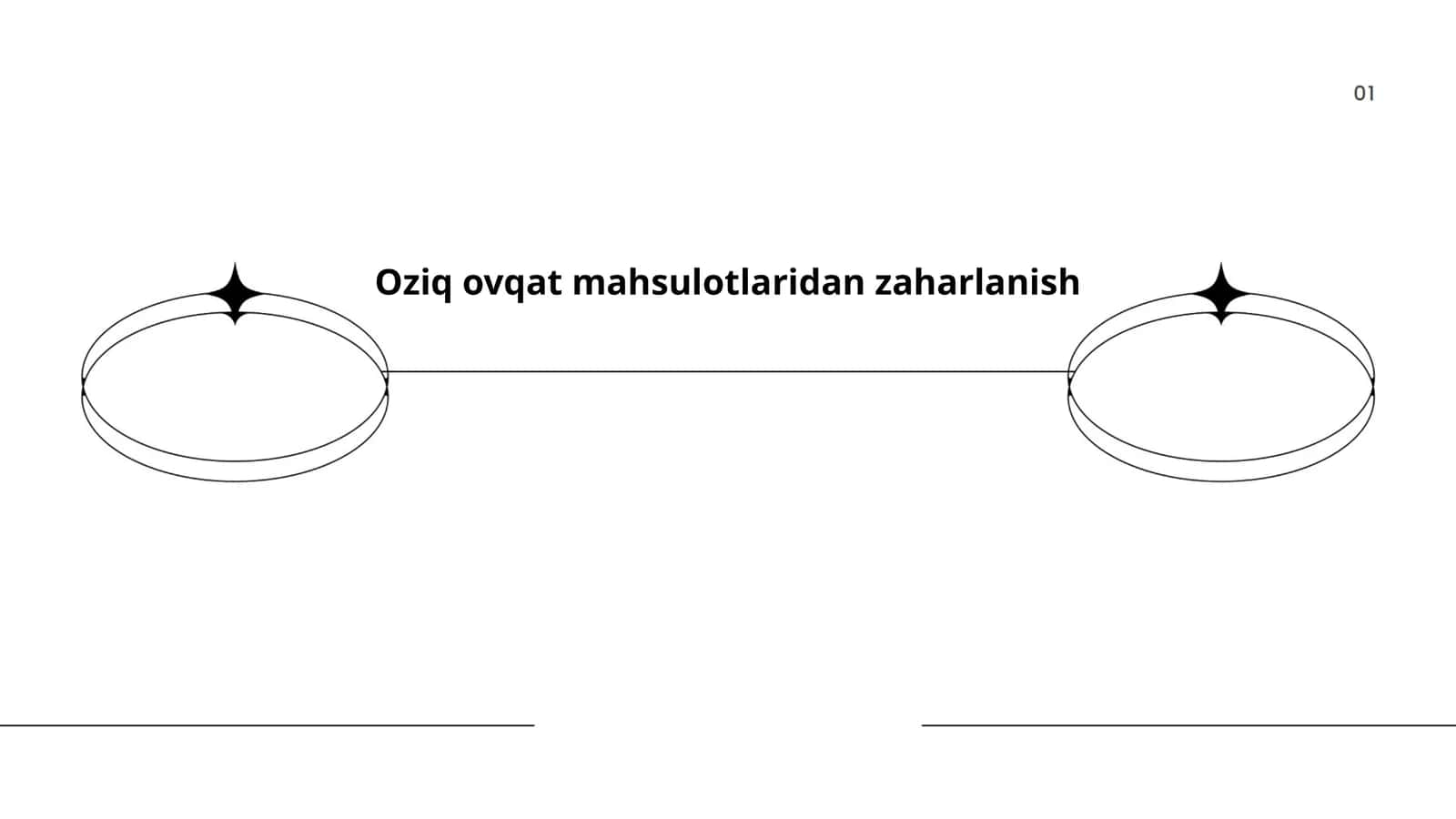 Oziq-ovqat mahsulotlaridan zaharlanish