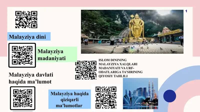 PLANSHET SHTRIX KODLI, MALAYZIYA