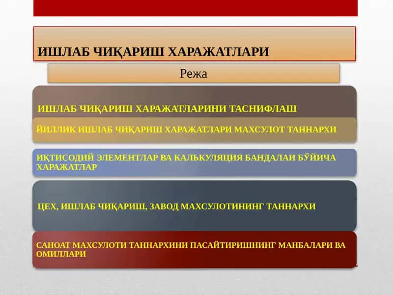 ИШЛАБЧИҚАРИШ ХАРАЖАТЛАРИ