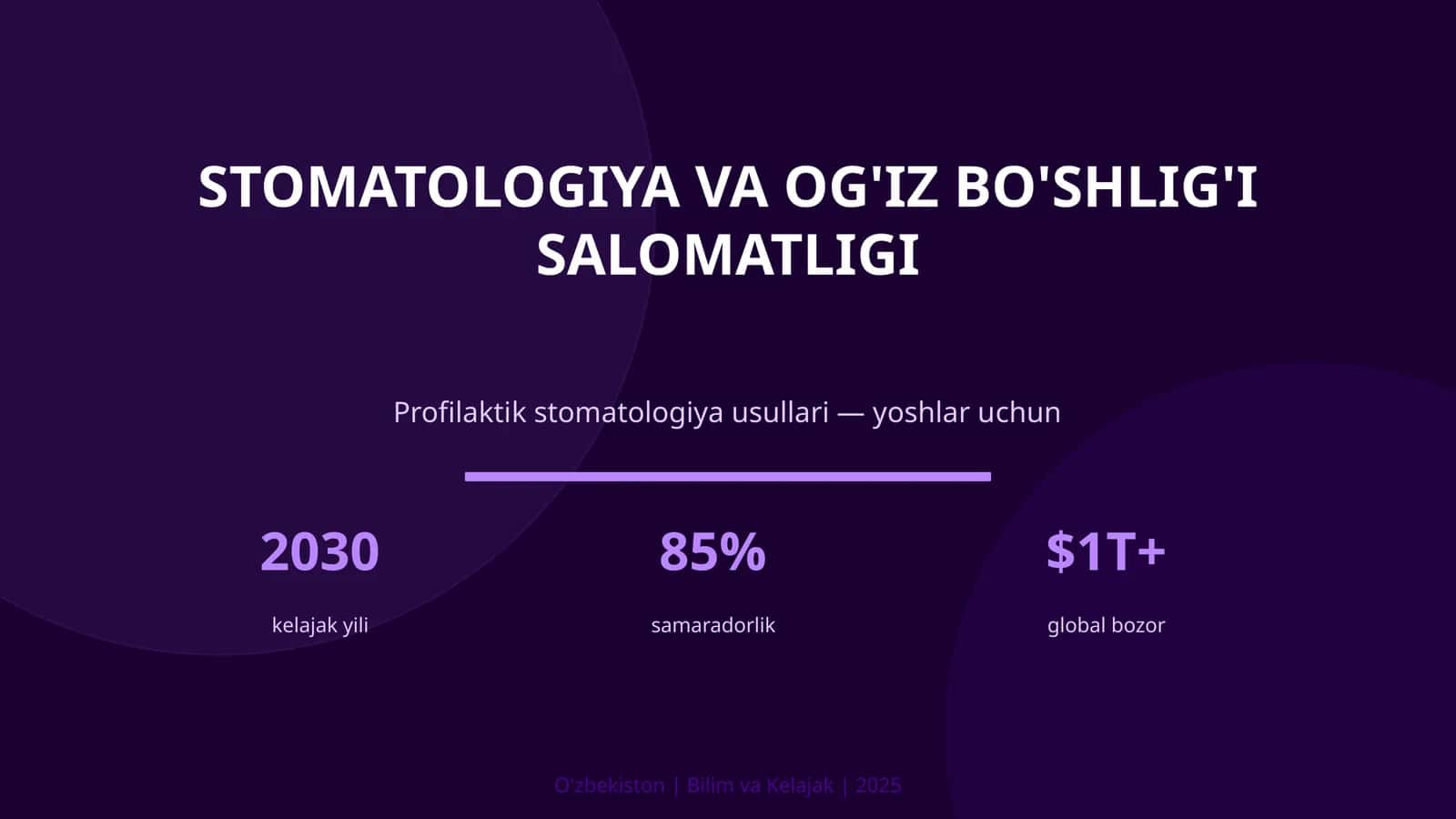 STOMATOLOGIYA VA OG'IZ BO'SHLIG'I SALOMATLIGI