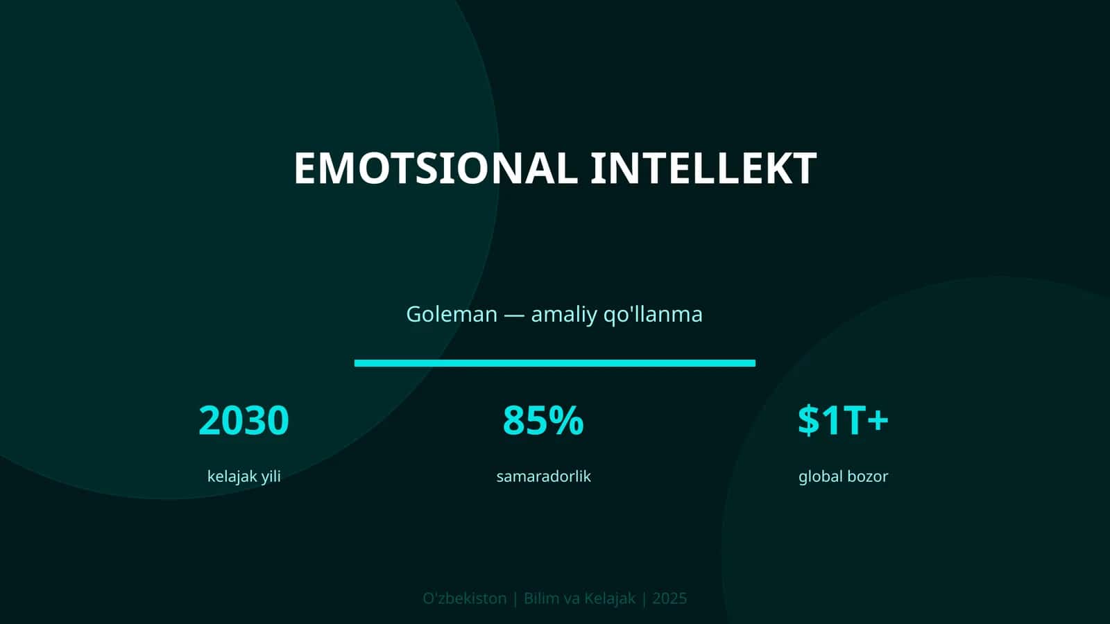 Emotsional intellekt