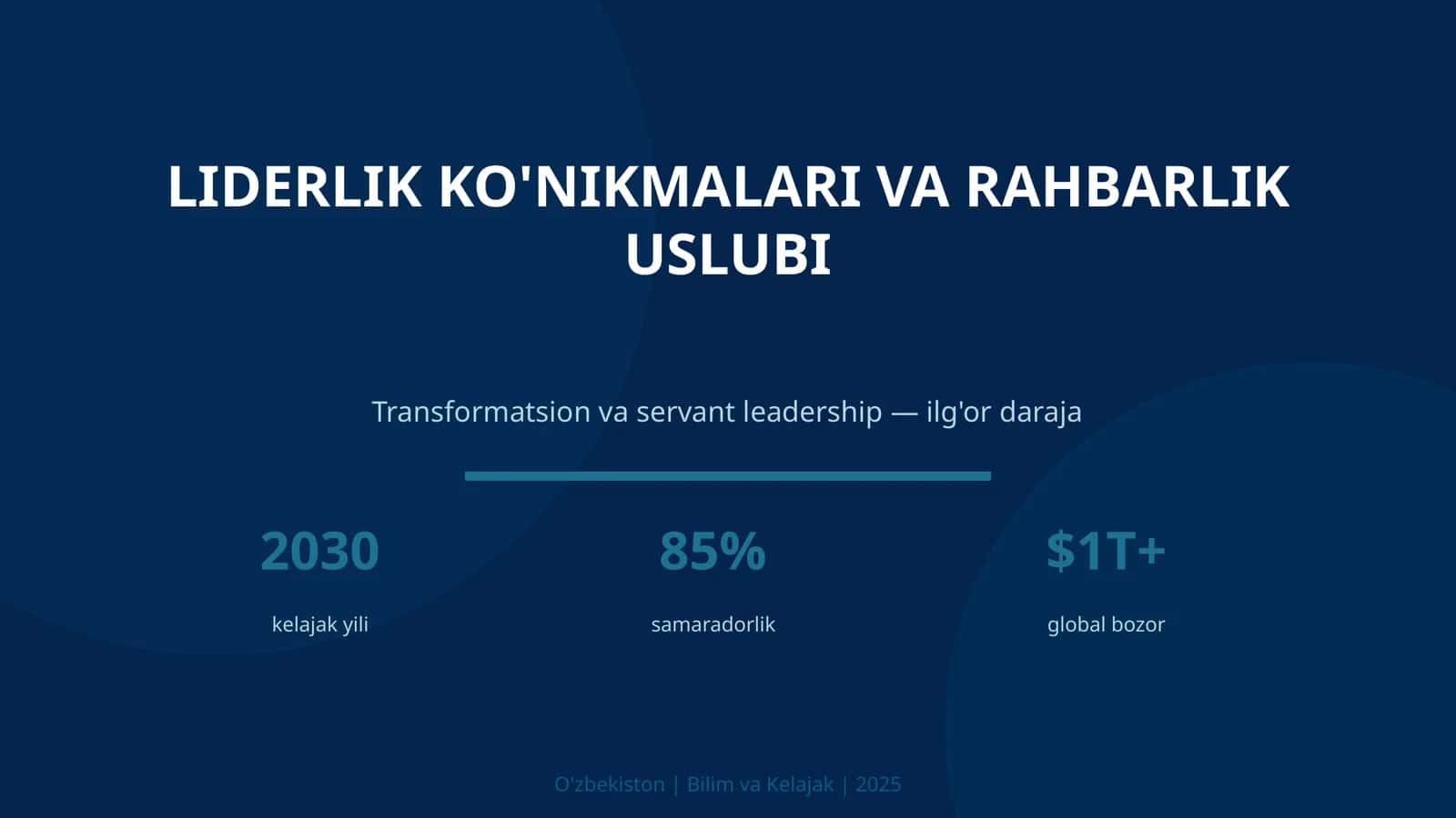 LIDERLIK KO'NIKMALARI VA RAHBARLIK USLUBI