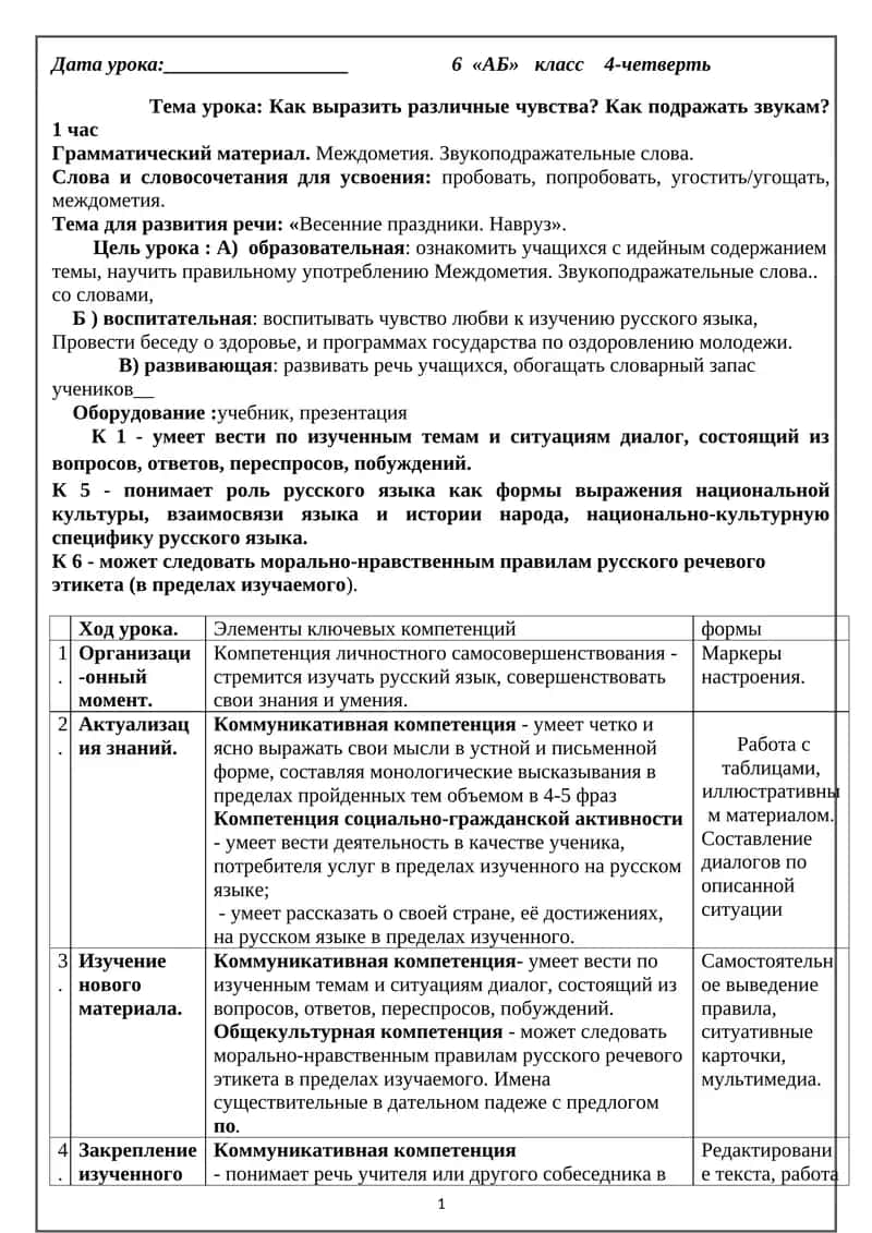 Весенние праздники. Навруз