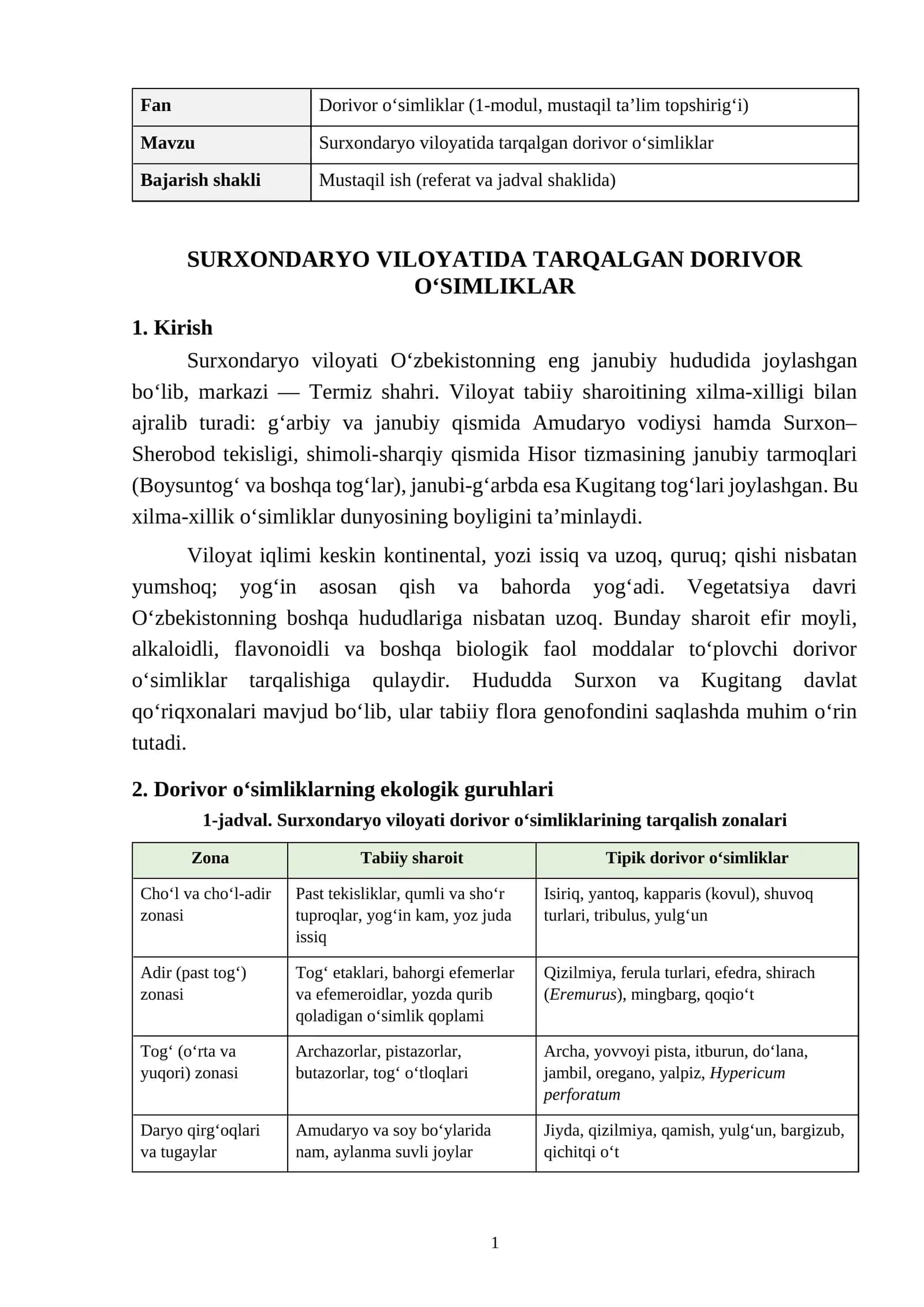 Surxondaryo viloyatida tarqalgan dorivor oʻsimliklar