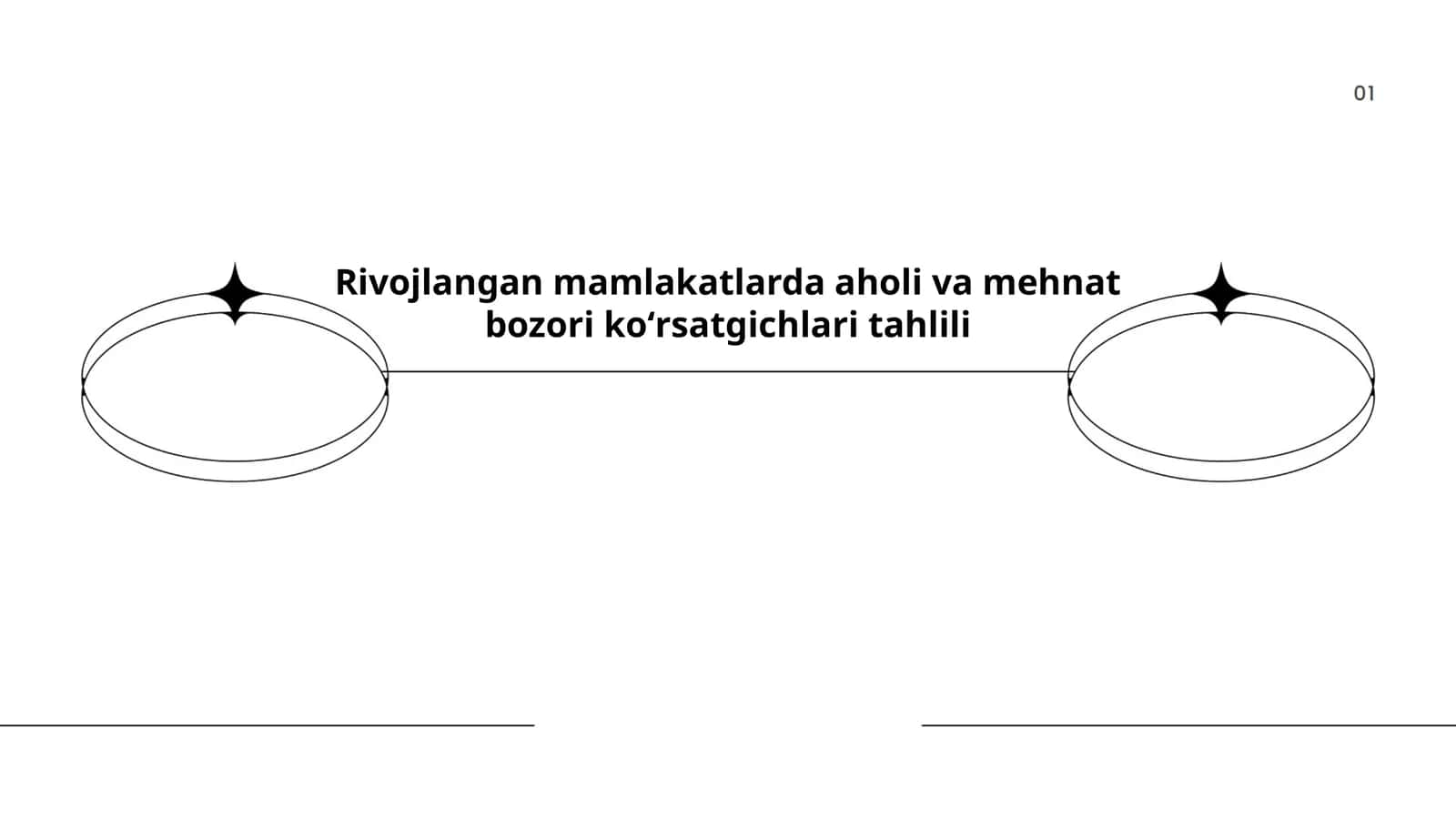 Rivojlangan mamlakatlarda aholi va mehnat bozori koʻrsatgichlari tahlili