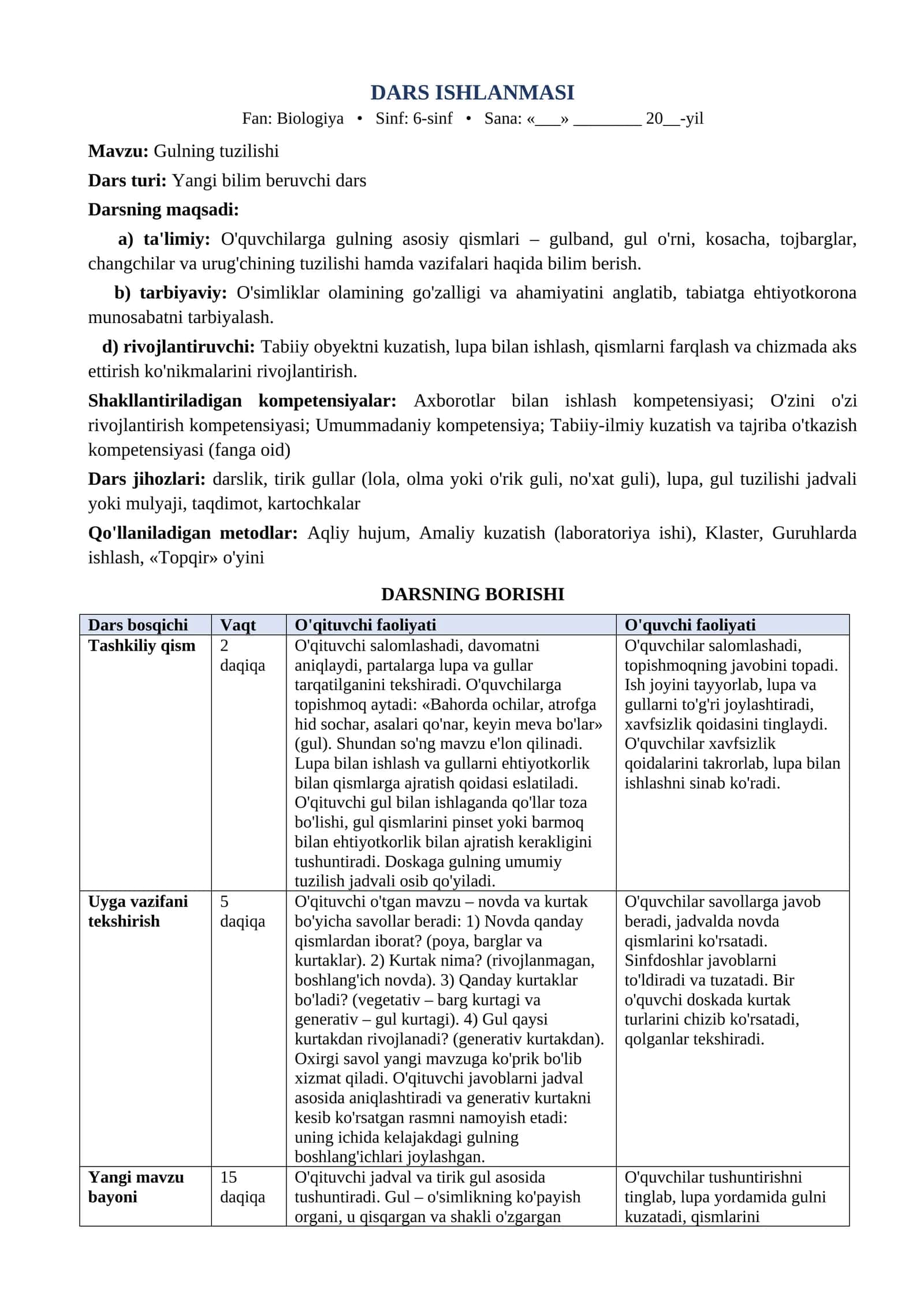 6 sinf Biologiya dars ishlanma Gulning tuzilishi