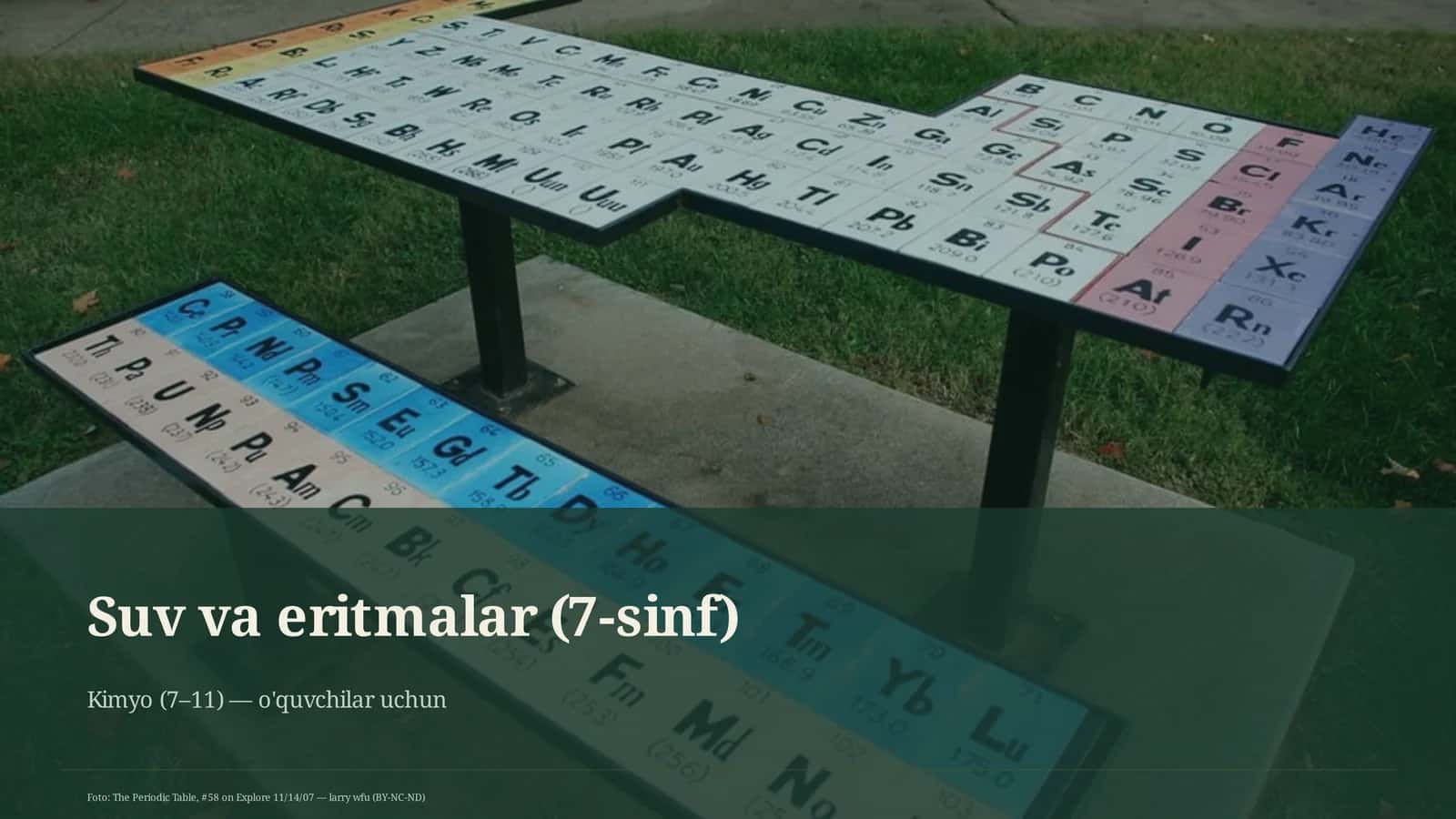 Suv va eritmalar (7-sinf)