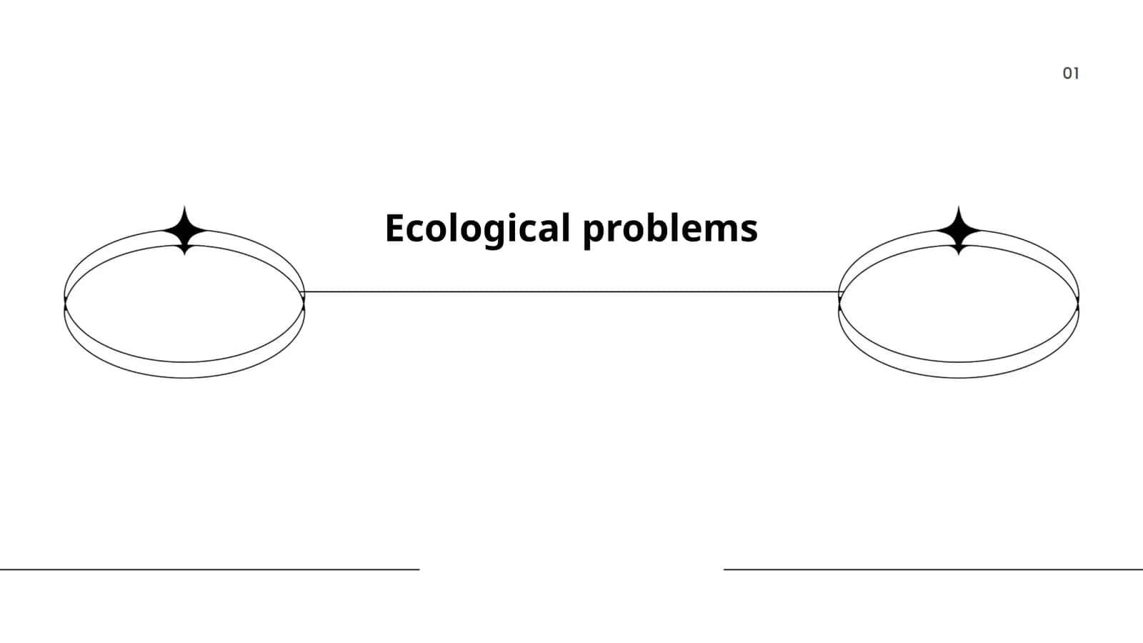Ecological problems