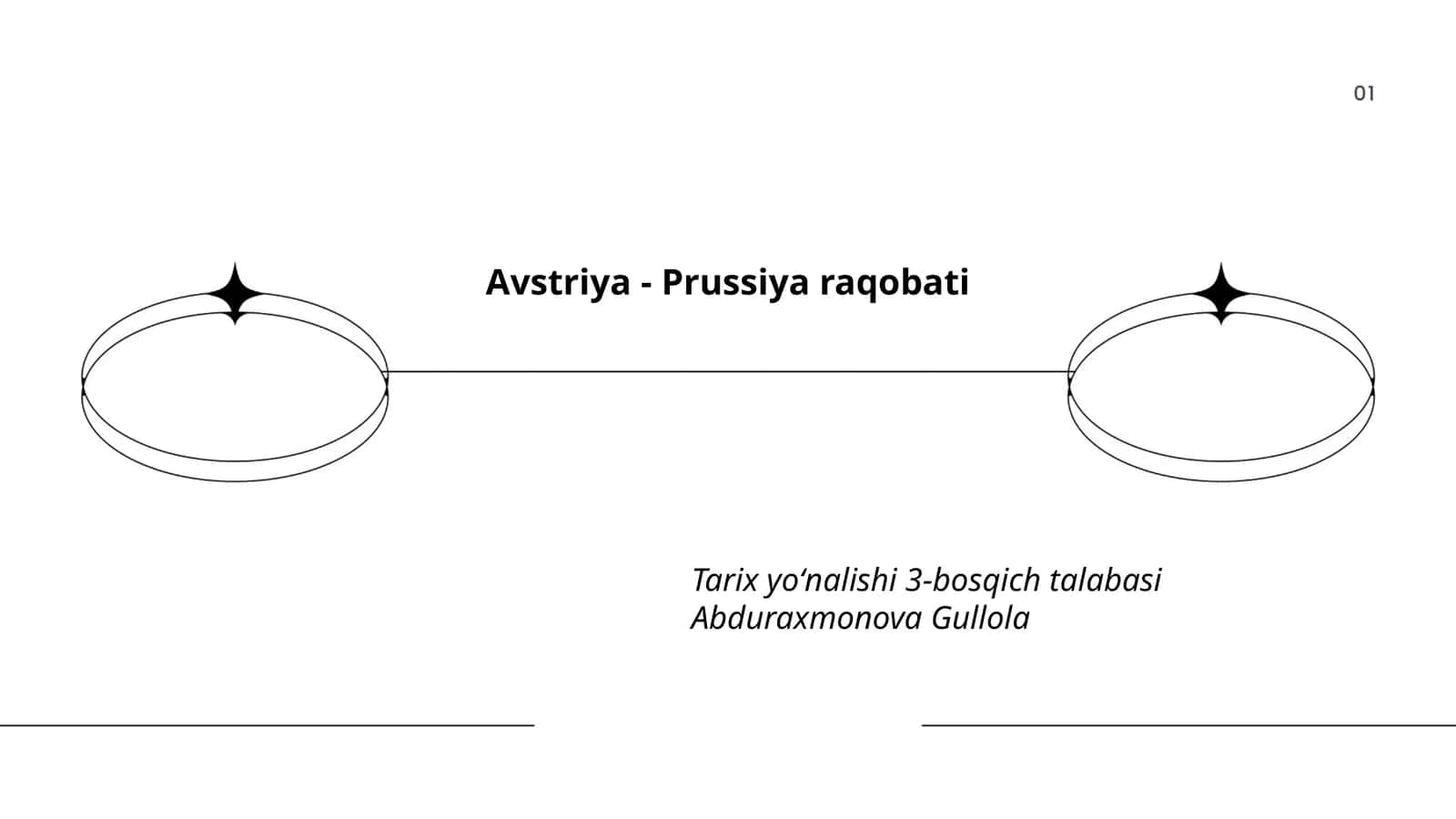 Avstriya - Prussiya raqobati