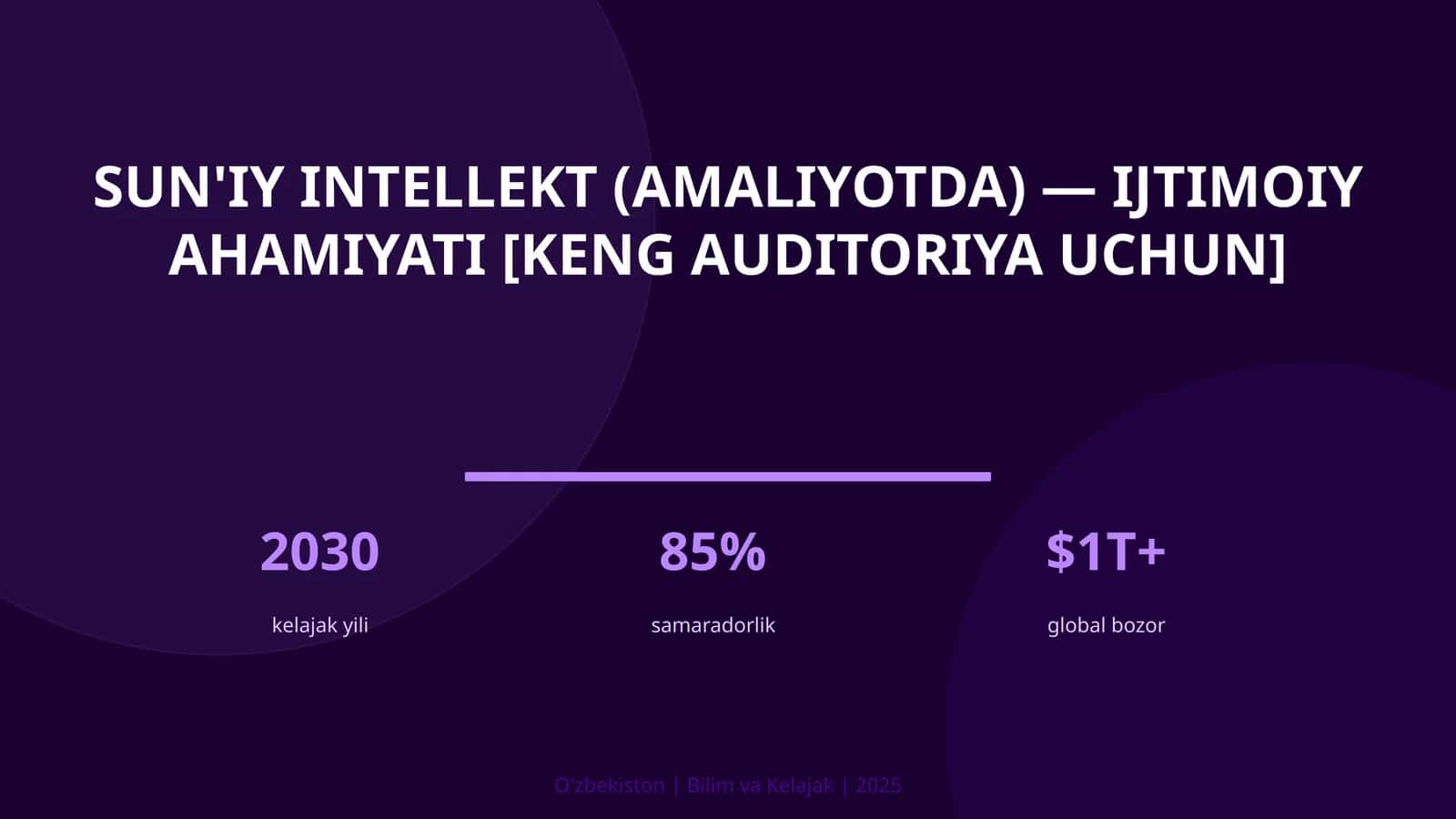 Sun'iy intellekt (amaliyotda) — ijtimoiy ahamiyati [keng auditoriya uchun]