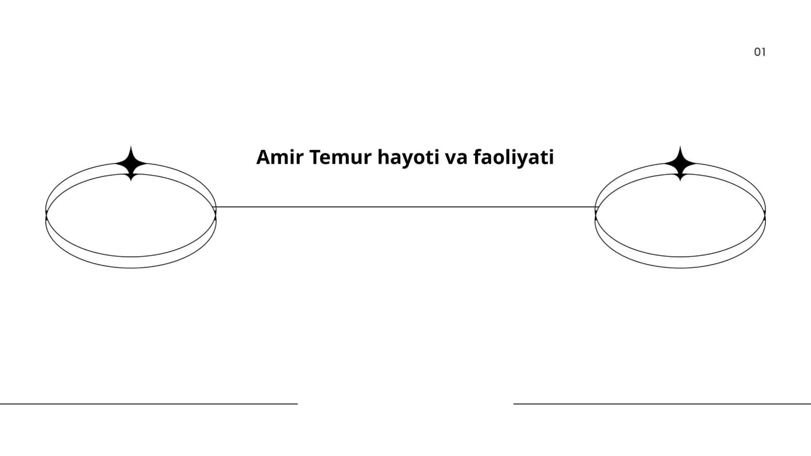 Amir Temur hayoti va faoliyati