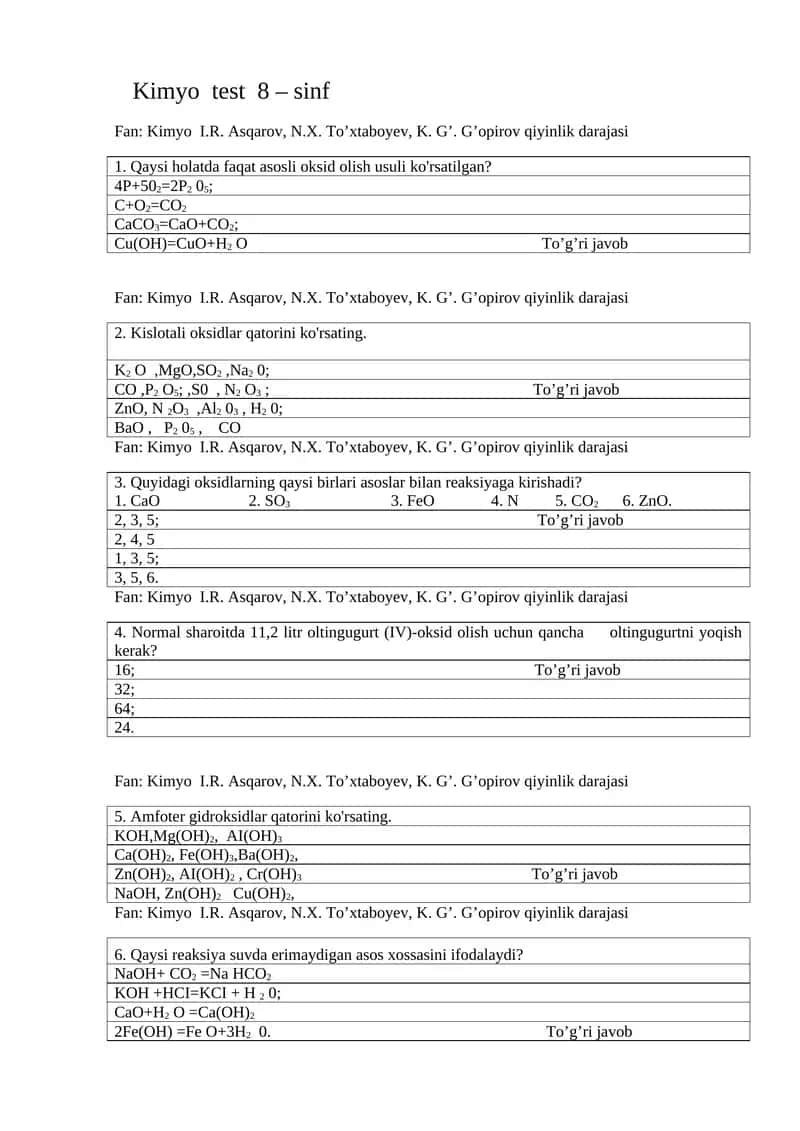 Kimyo test 8 – sinf