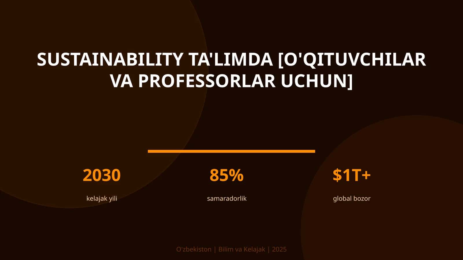 Sustainability ta'limda [o'qituvchilar va professorlar uchun]
