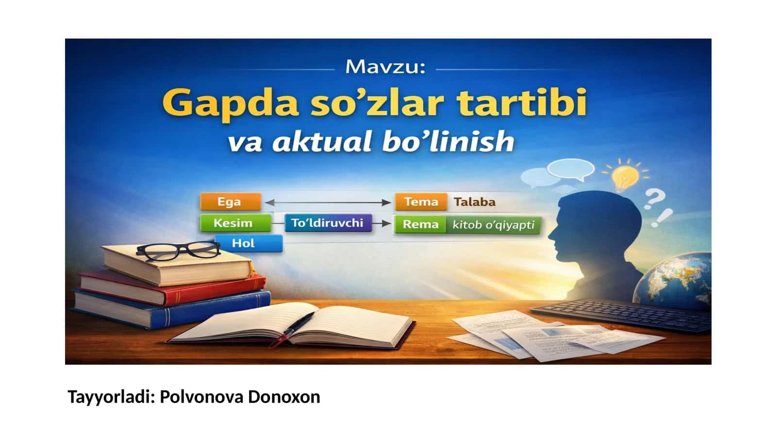 So‘zlar tartibi va aktual bo‘linish