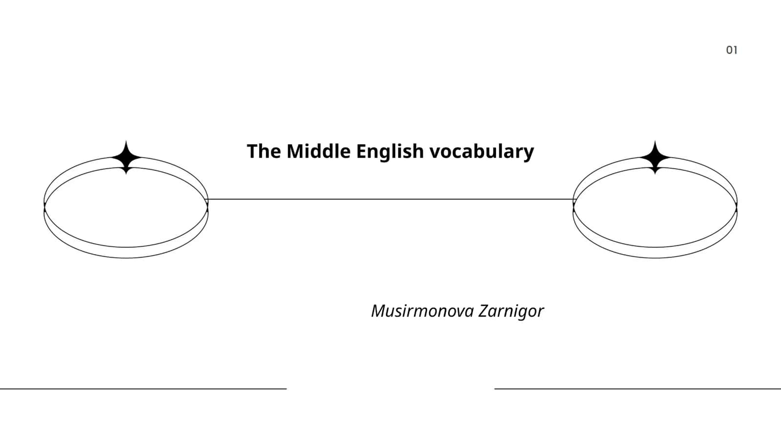 The Middle English vocabulary