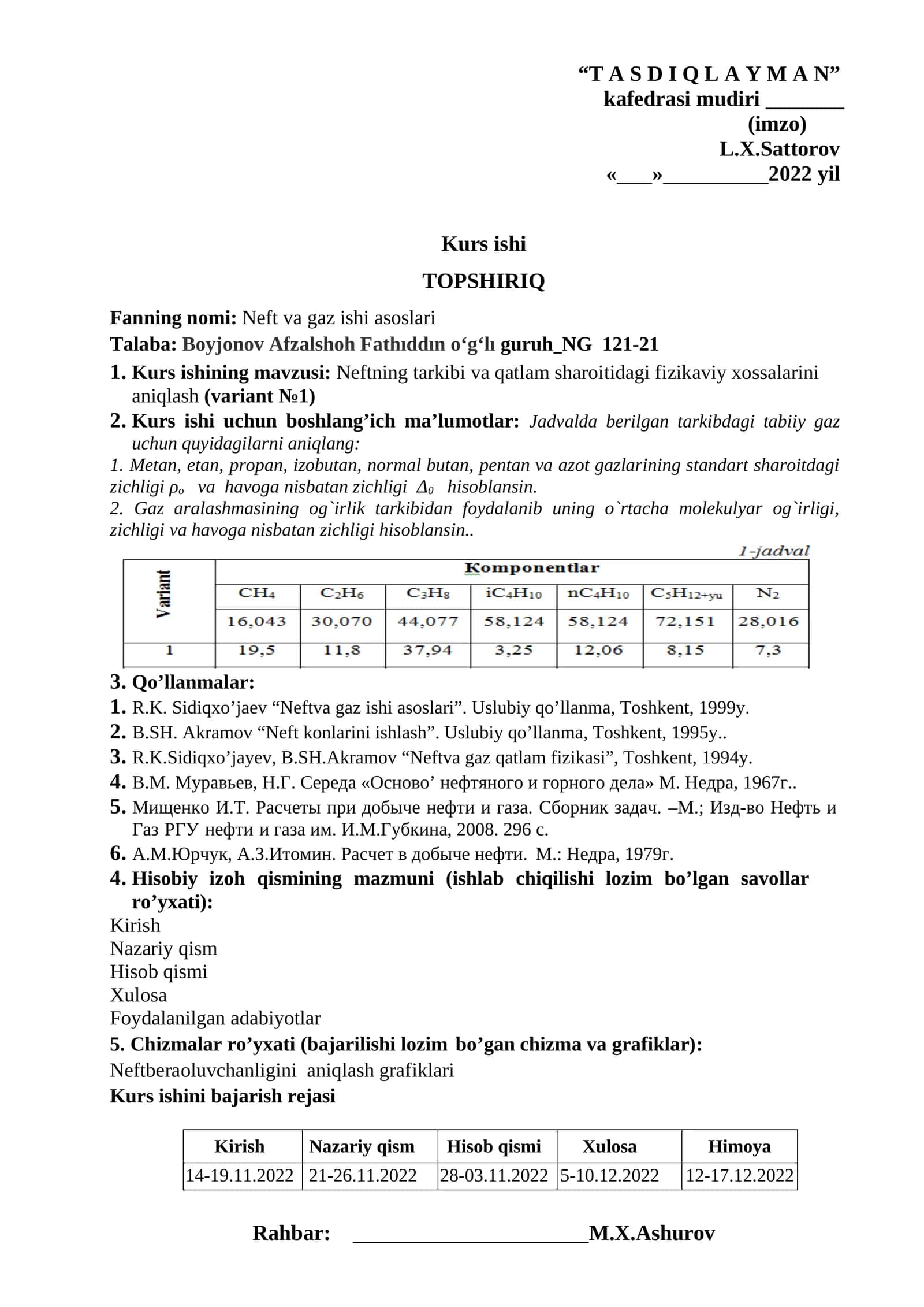 Neft va gaz ishi asoslari