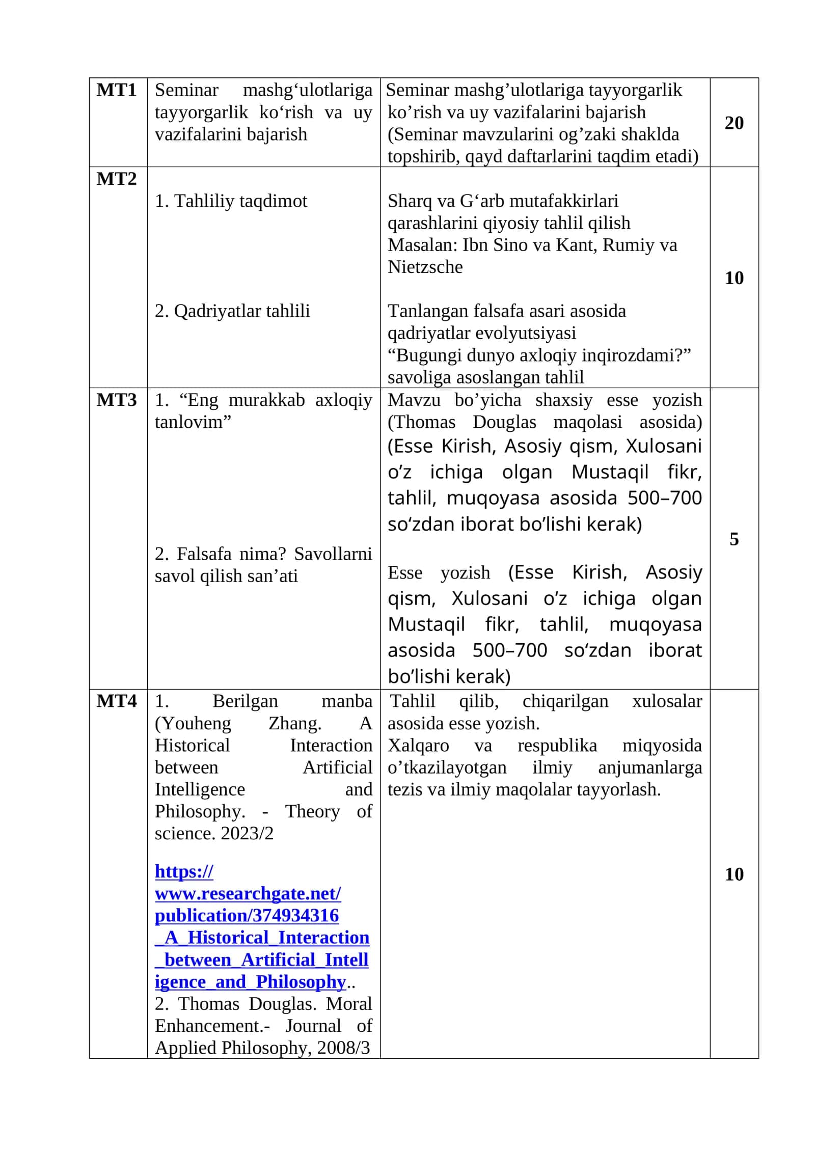 Seminar mashg'ulotlariga tayyorgarlik ko'rish va uy vazifalarini bajarish