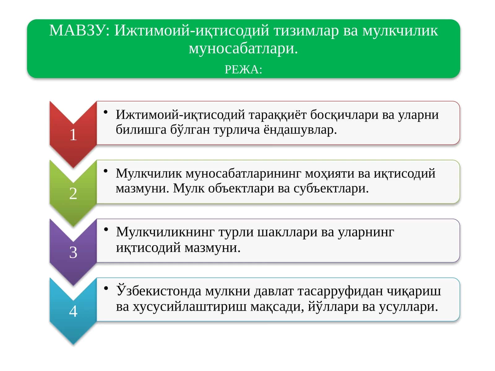 Ҳаёт иқтисодиёти