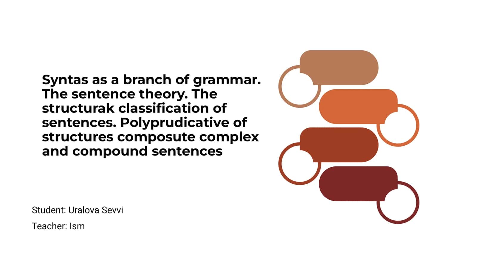 Introduction to Syntax as a Branch of Grammar