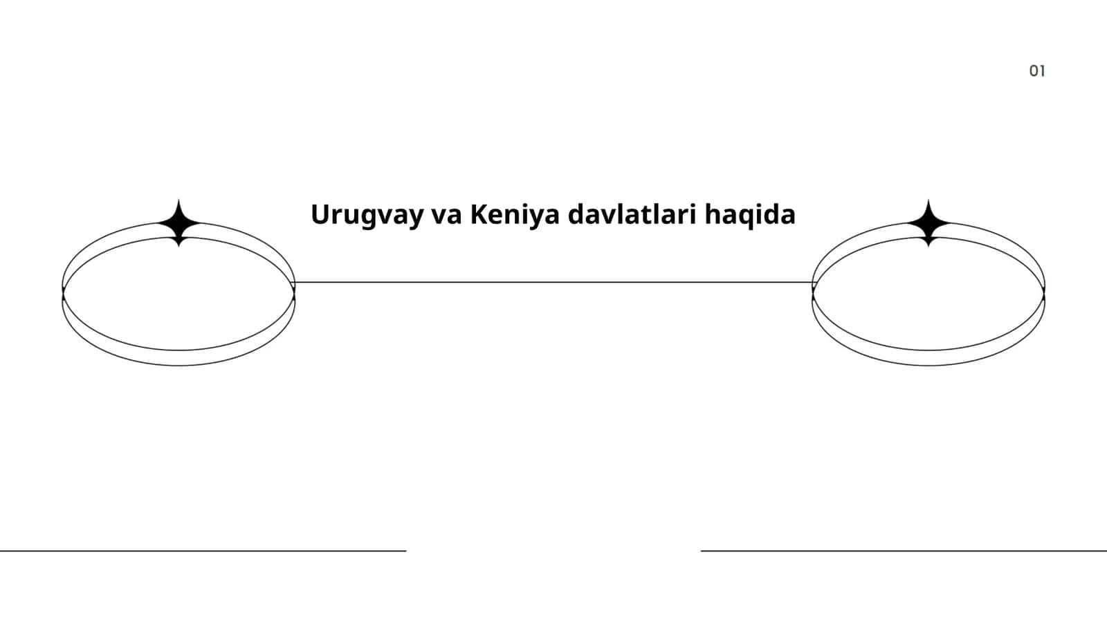 Urugvay va Keniya davlatlari haqida