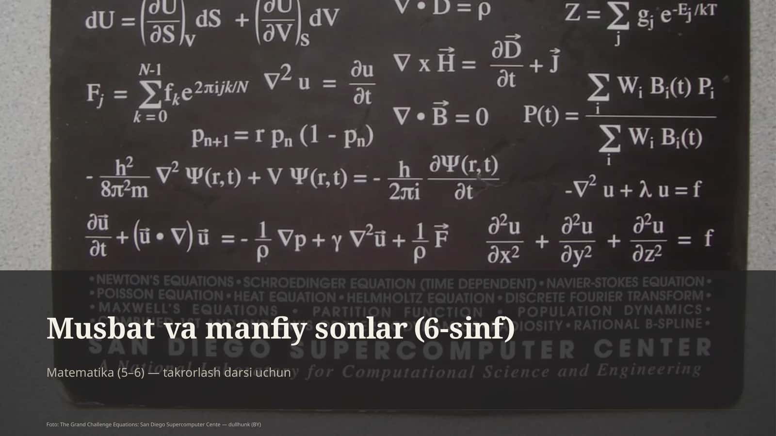 Musbat va manfiy sonlar (6-sinf)