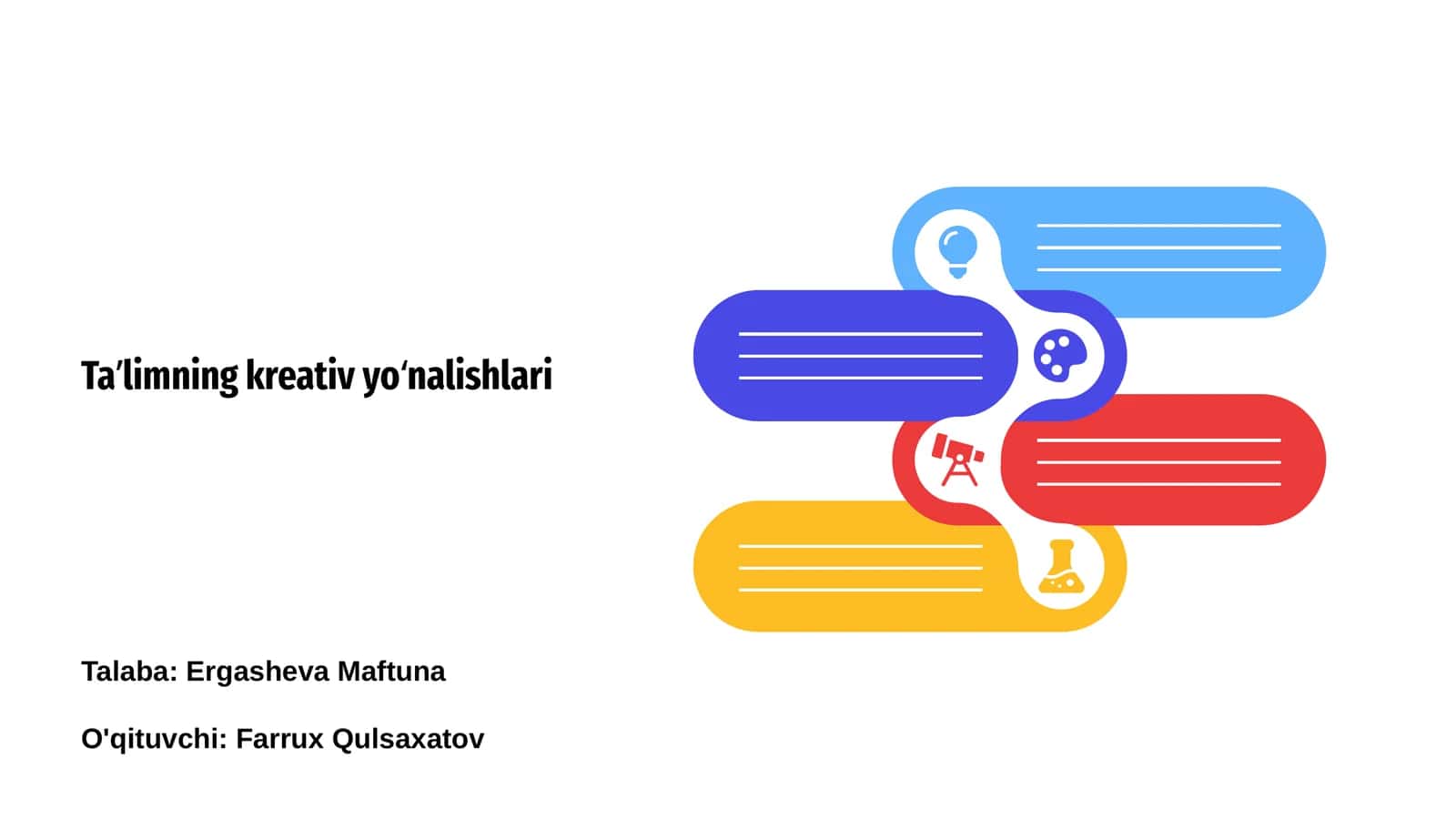 Taʼlimning kreativ yoʻnalishlari