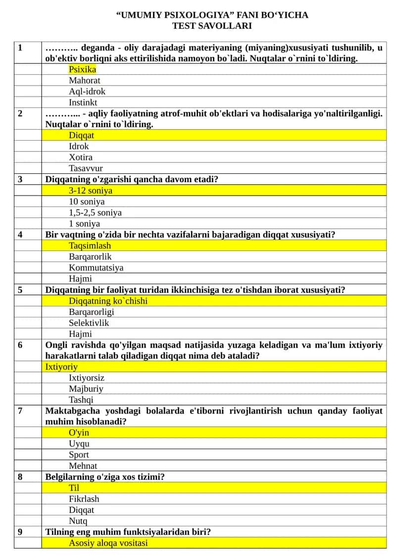 UMUMIY PSIXOLOGIYA FANI BO‘YICHA TEST SAVOLLARI