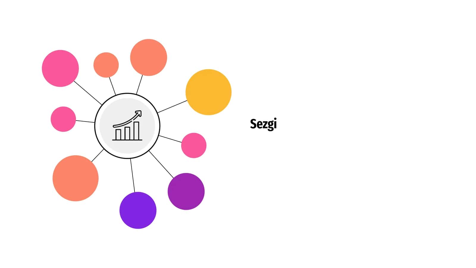 Sezgi