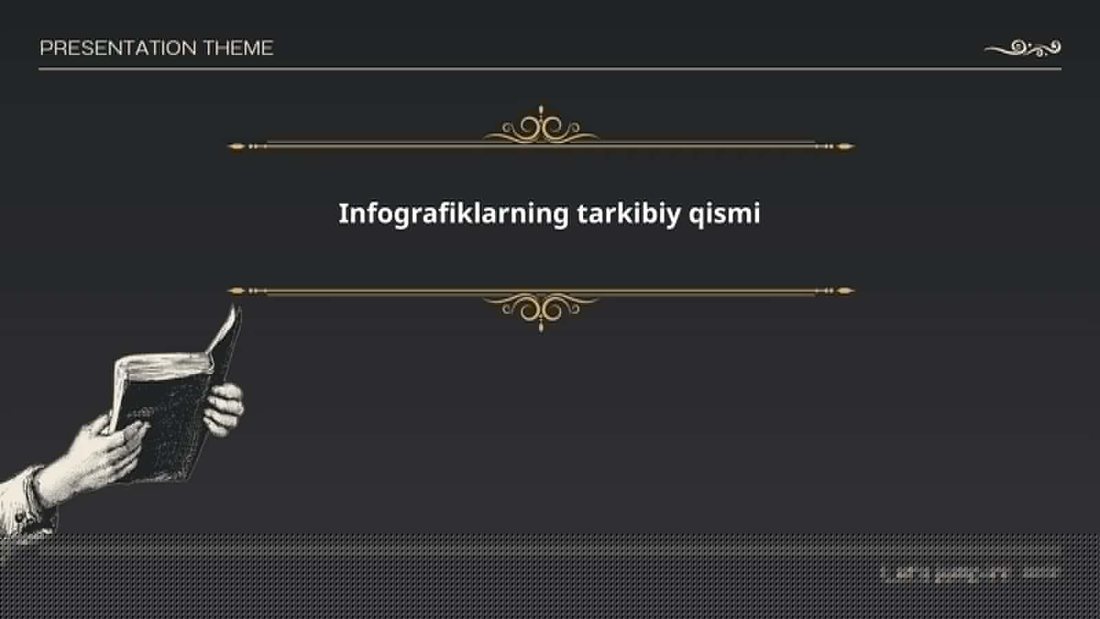 Infografiklarning tarkibiy qismi