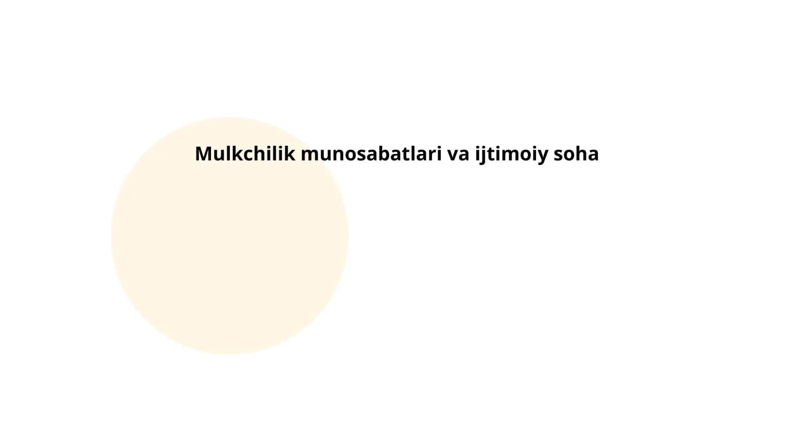 Mulkchilik munosabatlari va ijtimoiy soha
