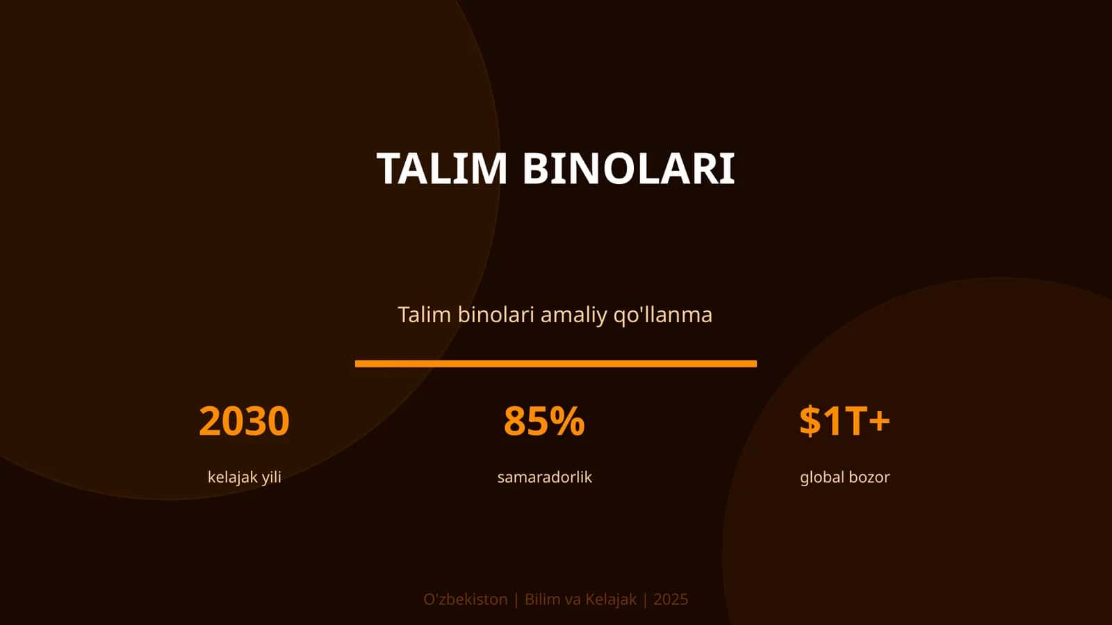 Talim binolari amaliy qo'llanma