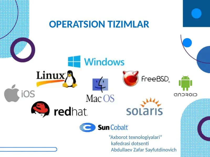 Operatsion Tizimlar