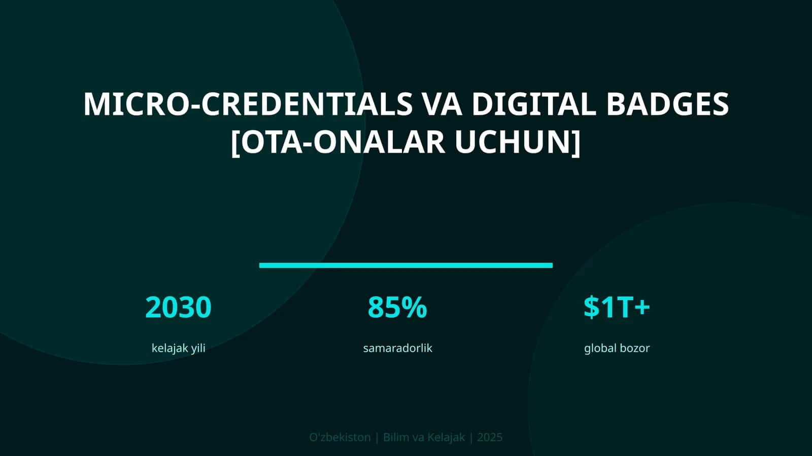 Micro-credentials va digital badges [ota-onalar uchun]