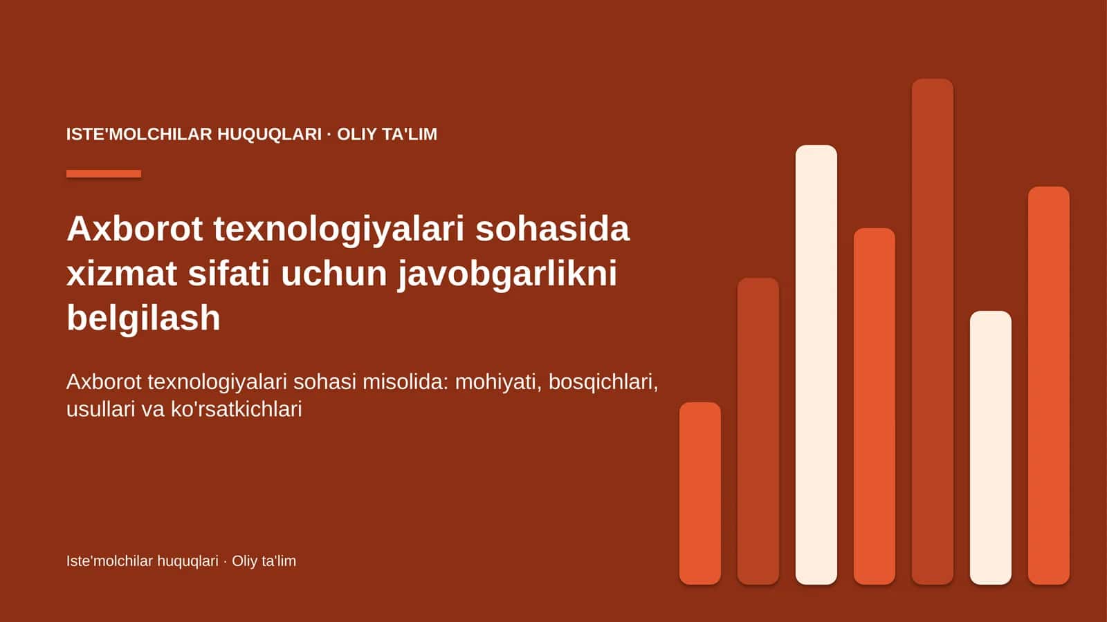 axborot texnologiyalari sohasida xizmat sifati uchun javobgarlikni belgilash 5676