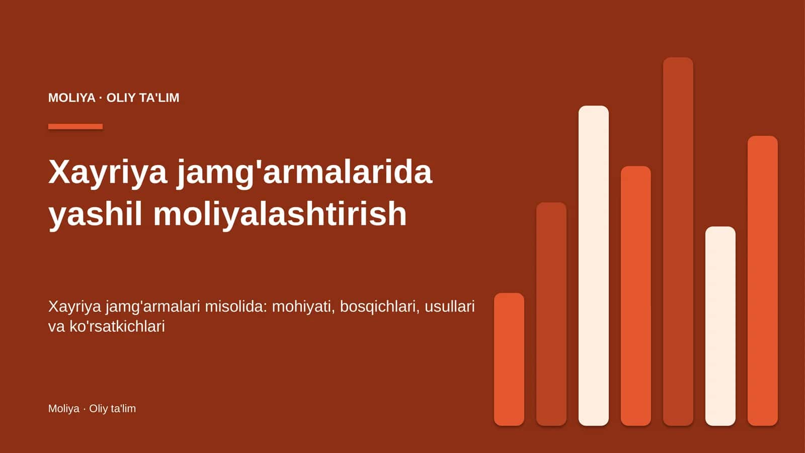 xayriya jamg'armalarida yashil moliyalashtirish 7500