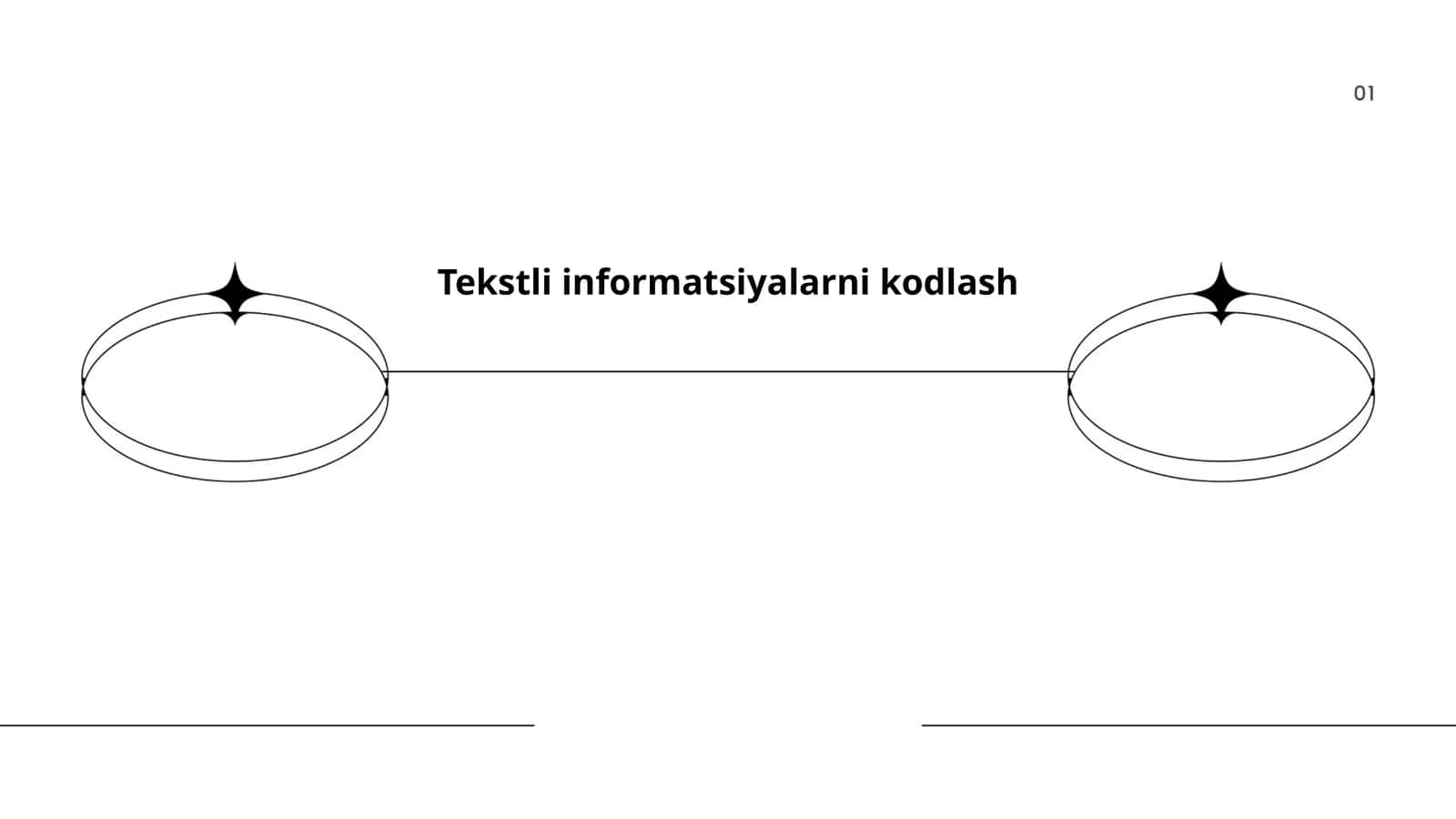 Kodlash nazariyasi asoslari