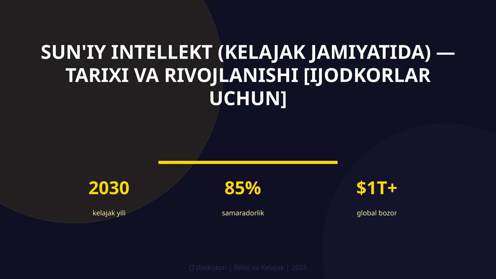 SUN'IY INTELLEKT (KELAJAK JAMIYATIDA) — TARIXI VA RIVOJLANISHI [IJODKORLAR UCHUN]