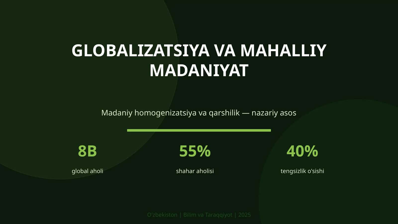 GLOBALIZATSIYA VA MAHALLIY MADANIYAT