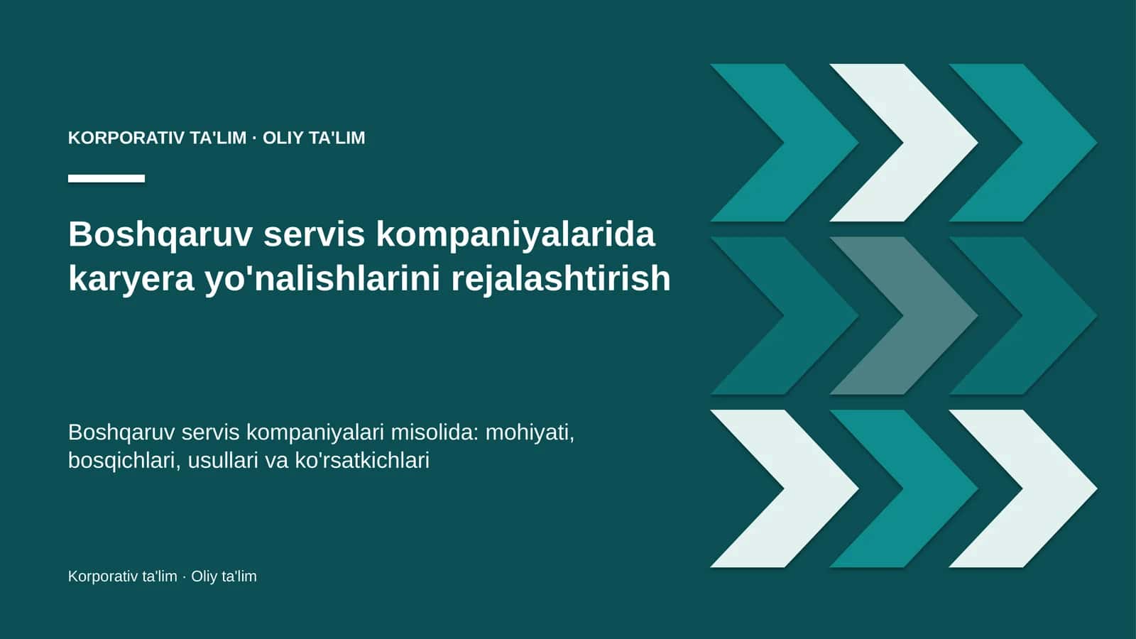 boshqaruv servis kompaniyalarida karyera yo'nalishlarini rejalashtirish 1761