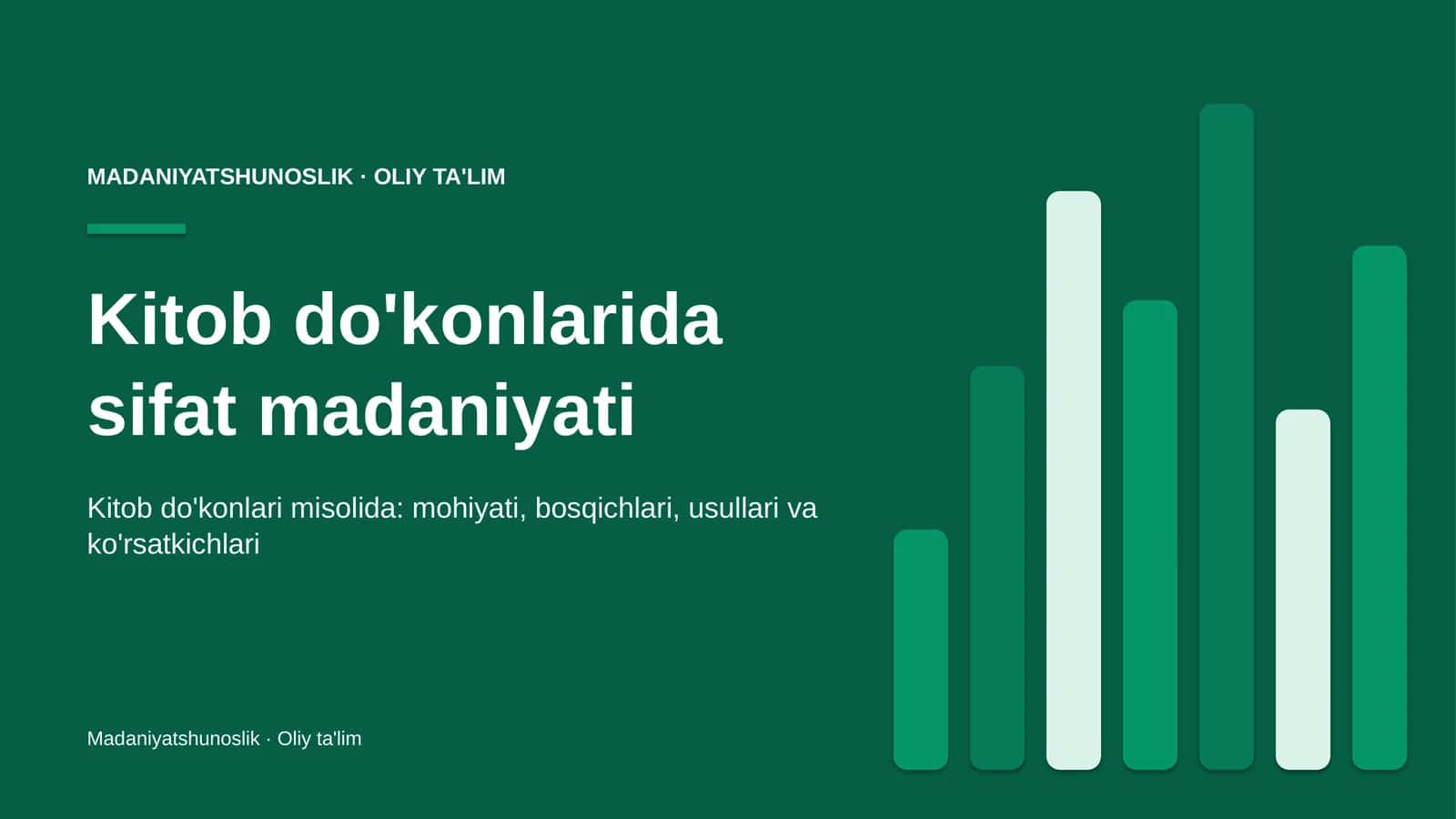 Kitob do'konlarida sifat madaniyati
