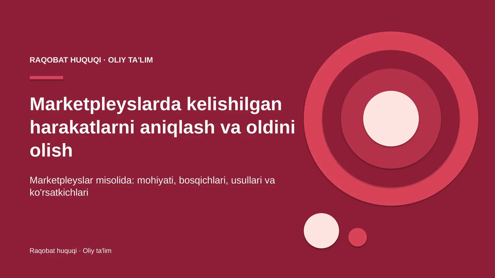 marketpleyslarda kelishilgan harakatlarni aniqlash va oldini olish 2456
