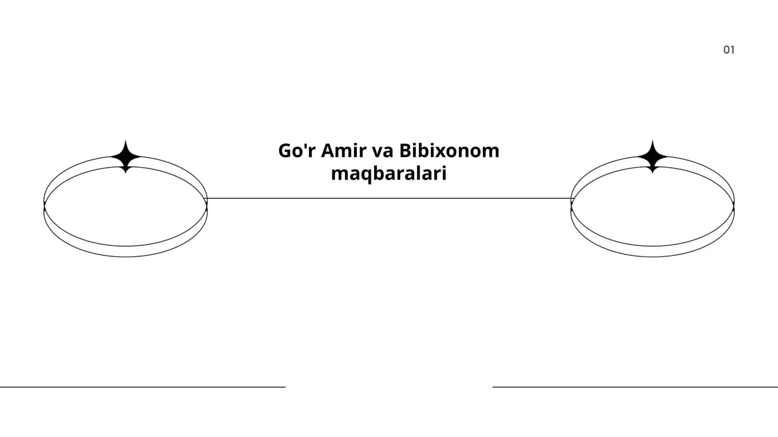 Go'r Amir va Bibixonom maqbaralari