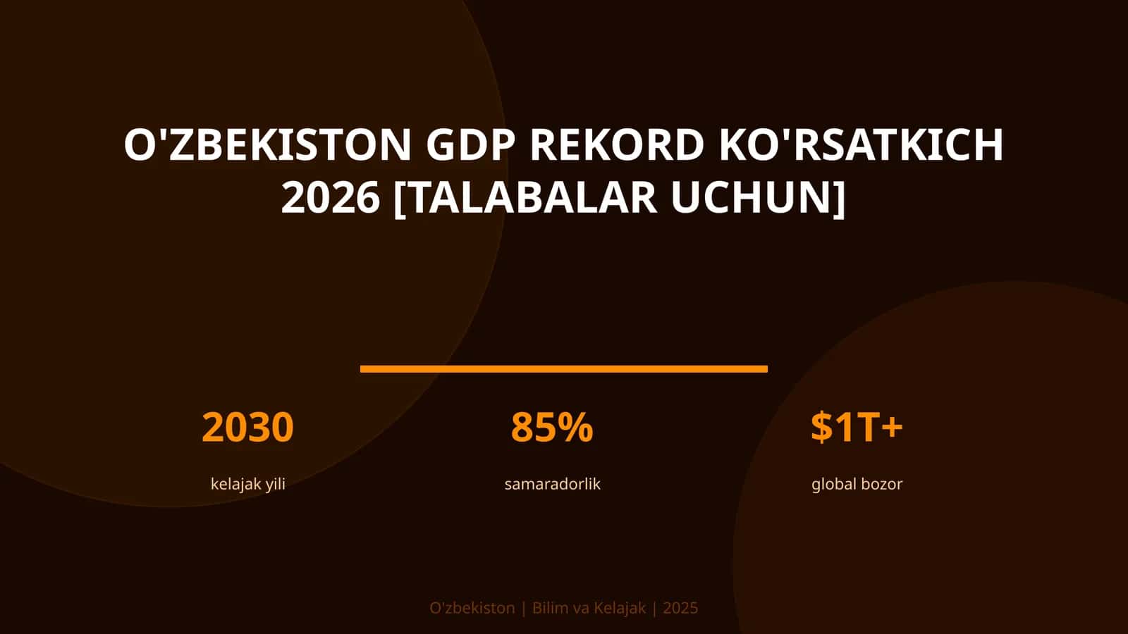 O'zbekiston GDP rekord ko'rsatkich 2026 [talabalar uchun]